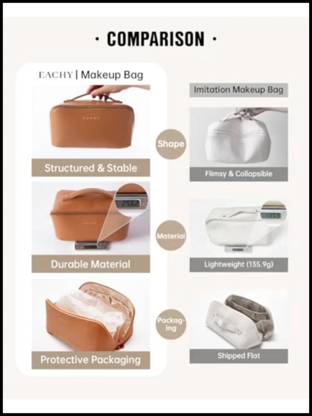 Large Capacity Waterproof PU Leather Travel Makeup Bag